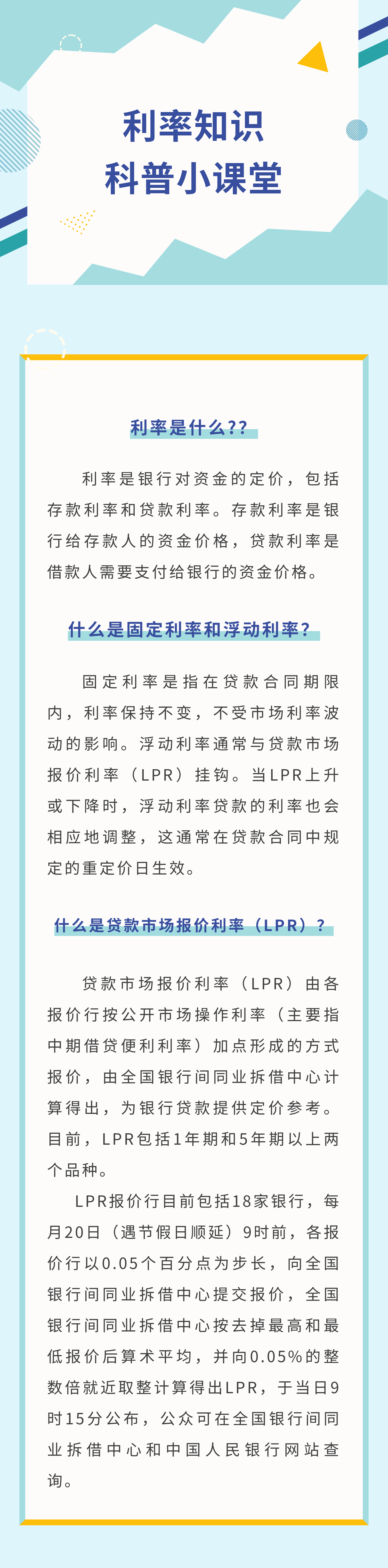 利率知識科普小課堂