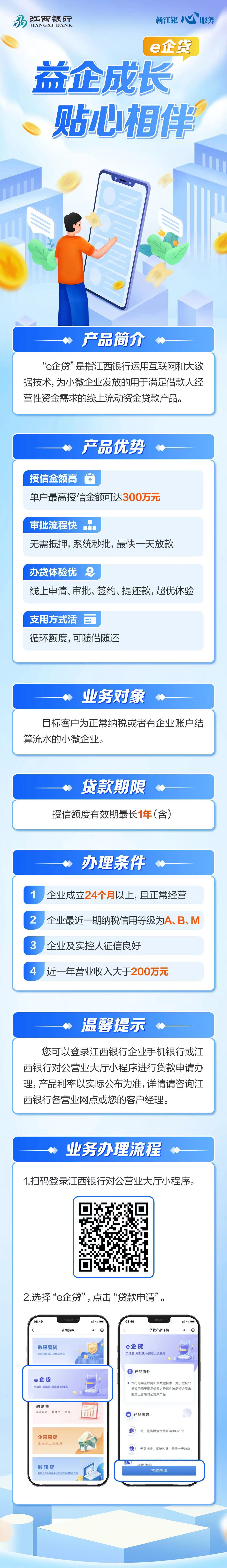 e企貸長圖